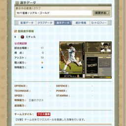 画像 新チームの立ち上げ の記事より 4つ目