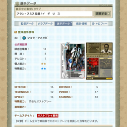 画像 新チームの立ち上げ の記事より 11つ目