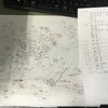 口径決定といえばの画像