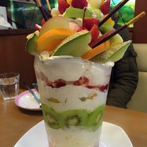 ブログ投稿画像