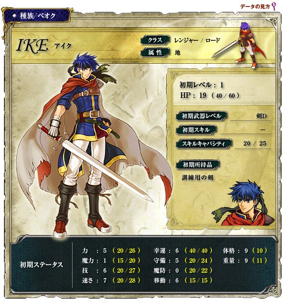 ファイアーエムブレム 好きなキャラまとめ マヨネー津のブログ