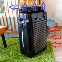ブログ投稿画像