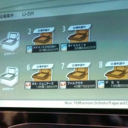 画像 静岡に遠征なのだ‼の巻～その2～ の記事より 4つ目