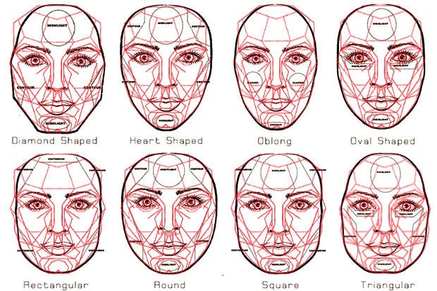 自分の顔のバランスを知ってメイクに生かす 顔の黄金比率 と 顔の形 Glhf Website