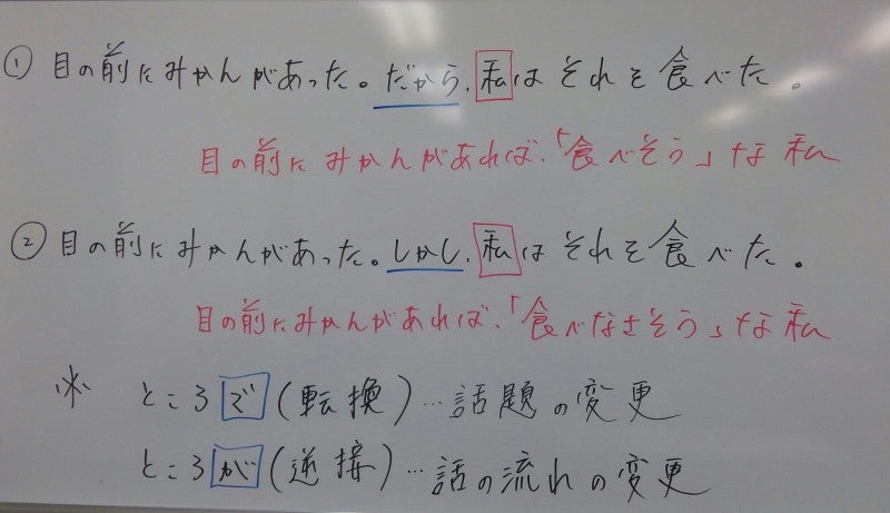 春期講習 国語 指示語 と 接続語 大阪の看護学校 看護