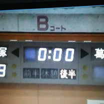 ブログ投稿画像
