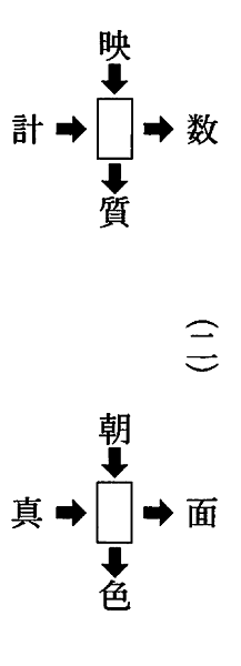虫食い漢字問題 中高一貫校の適性検査で出題される 漢字問題 は多種多様 その 恋する中高一貫校 適性検査 徹底攻略