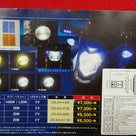 Odax製発光色変更LEDヘッドライトのご紹介!!の記事より