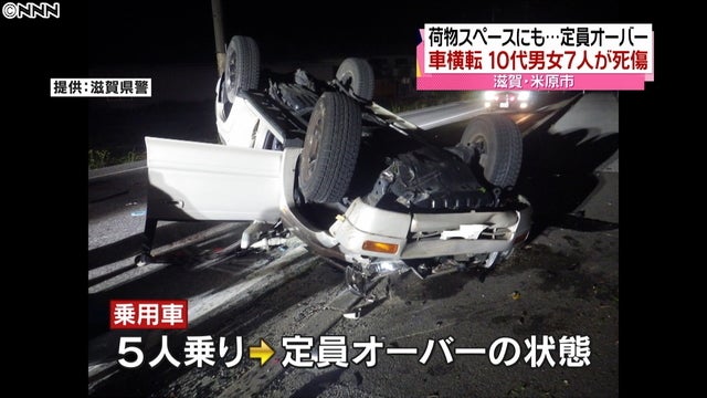 滋賀県 定員ｵｰﾊﾞｰの乗用車が死亡事故 さくまさ未来の鉄道