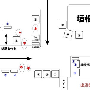 6/2（木）じんじゃdeまるしぇ。出店者一覧＆ブース表の画像