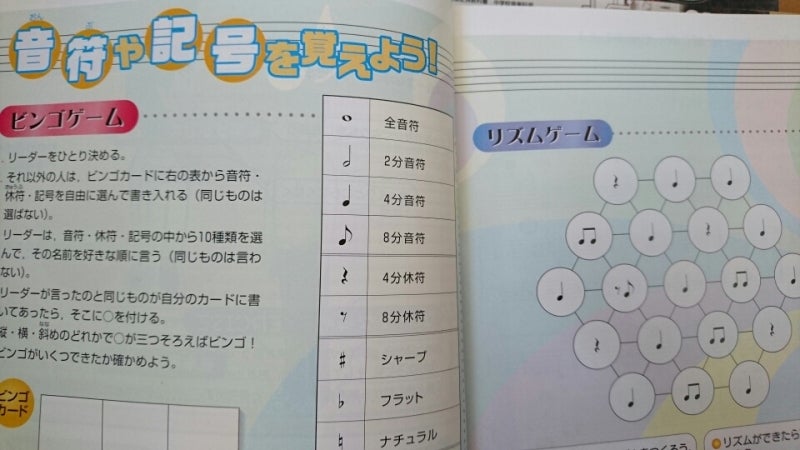 中学の音楽の教科書 こんなに楽しかったっけ 長野県伊那市 笑顔いっぱいで楽しく身につくリトミック ピアノ教室