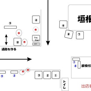 （変更有）7/2㈯じんじゃdeまるしぇ。ブース表の画像