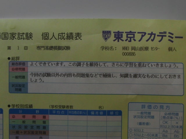 第１回 低学年向け看護師国家試験対策模試 東京アカデミー 自閉症アスペルガーとadhdの特性を持つアラフォーの子持ちの男性看護師の日記