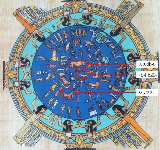 「ハトホル宮殿　天球図」の画像検索結果