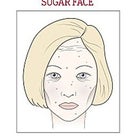 ワイン、グルテン、糖分でお顔はどう変わるか？～皮膚再生専門サロンLuNaの記事より