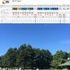 後半終了の画像