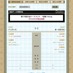 画像 今週のdoes。 の記事より 2つ目
