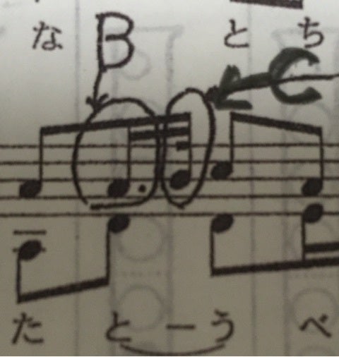 中学３年生の音楽の定期テスト 花 テスト対策 横浜市泉区 たちかわピアノ教室