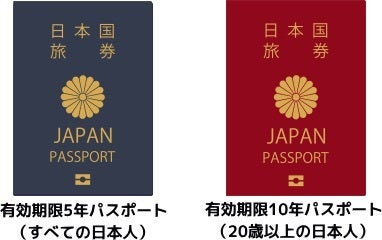 韓国と日本のパスポートの違い オッパとseoulで新婚生活