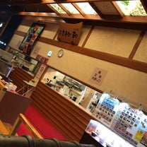 ブログ投稿画像