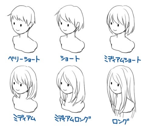 意外と知らない 髪の長さの7種類 Apakabar 池田和弘のブログ