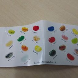 画像 鼻くそ味のグミ！？ の記事より 4つ目