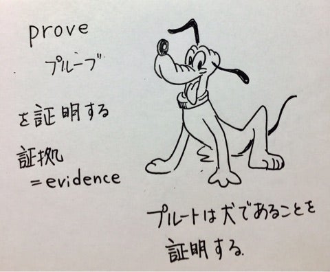 Prove プルーブ 証明する イラストとダジャレde英単語 Dj サエタン ダジャレで合格 英検準2級 Prove プルーブ 証明する イラストとダジャレde英単語 Dj サエタン ダジャレで合格 英検準2級