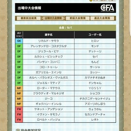 画像 今週のdoes。 の記事より 2つ目