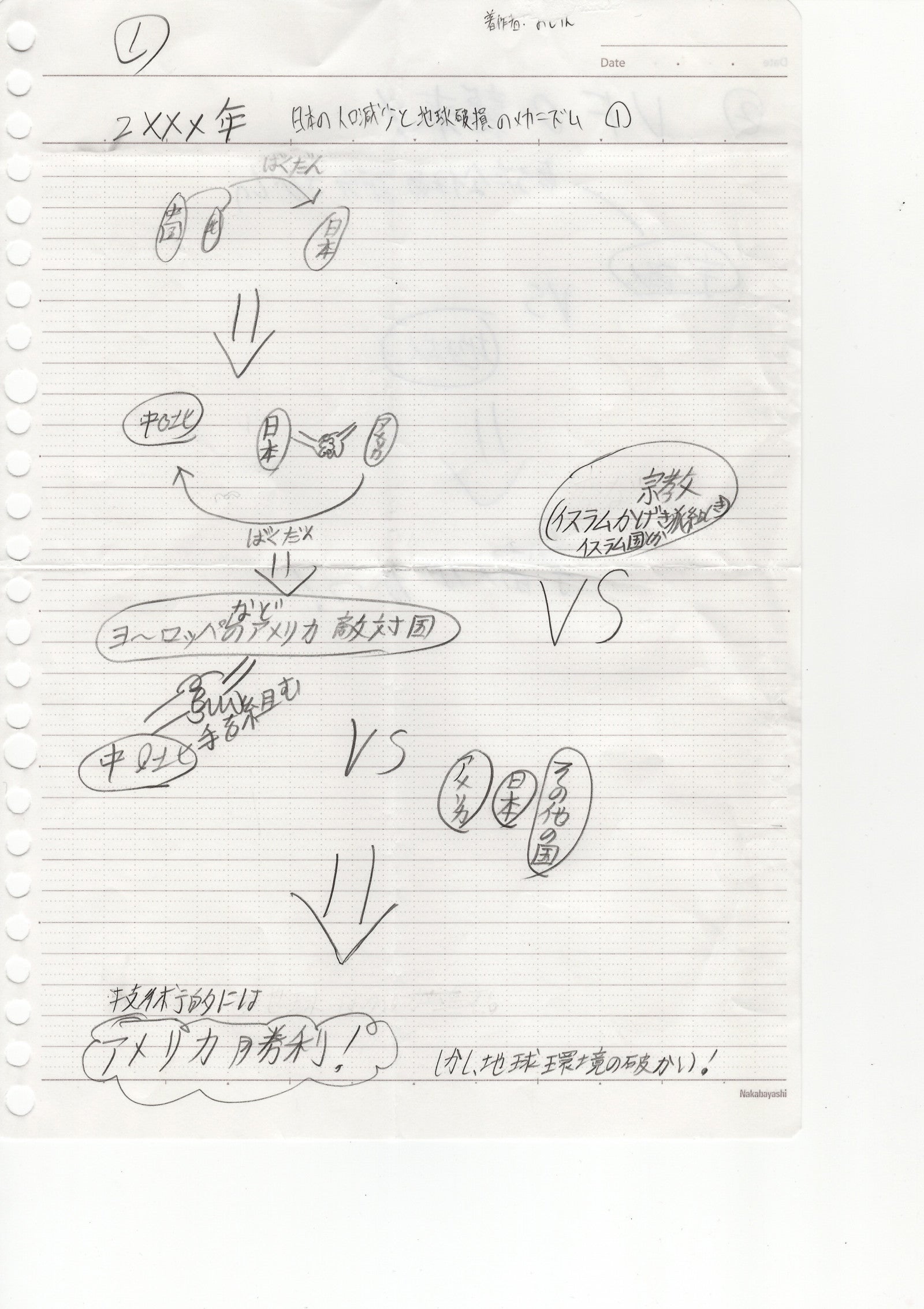 おしりんの作品コーナー①の記事画像
