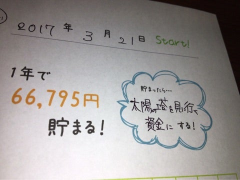 今日の記事画像