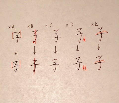 画数の少ない漢字 女 子 心 武田双龍の美しい文字を身につける方法
