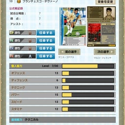 画像 コイツいつもチーム立ち上げてんな の記事より 3つ目
