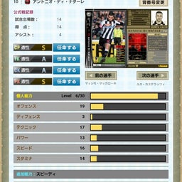 画像 コイツいつもチーム立ち上げてんな の記事より 8つ目