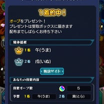 ブログ投稿画像