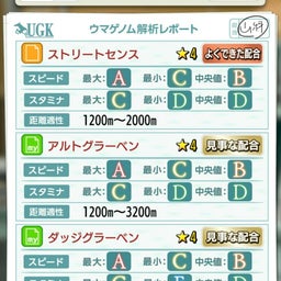 画像 自家製完璧から の記事より 3つ目