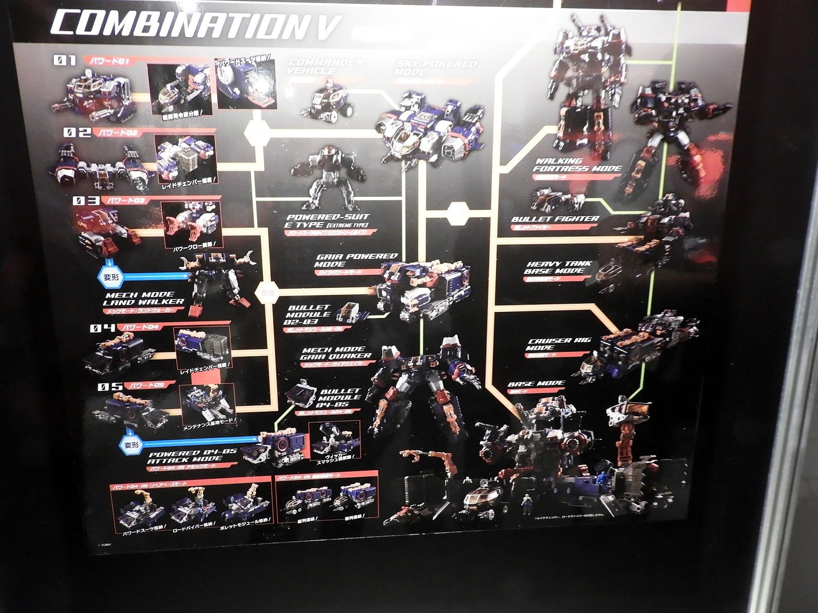 ザ・イベント・オブ・ダイアクロンEXPO2017。 | @in