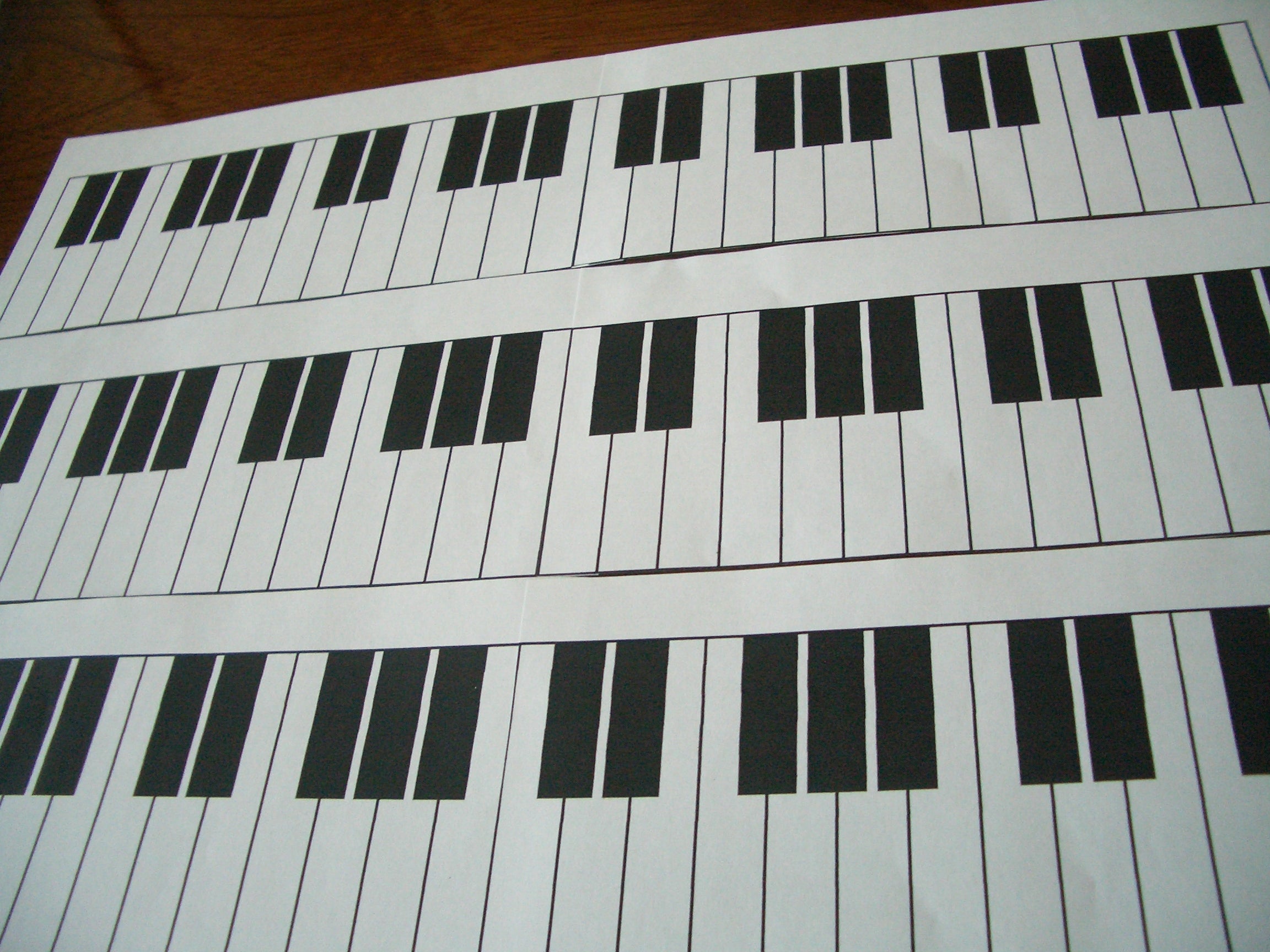 ４オクターブのピアノ鍵盤図 楽しいピアノレッスン 愛知県 名古屋