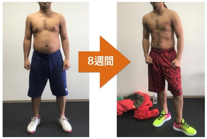 長年の生活習慣のせいで50kg⇒80kgへ！39歳のダイエット記録を公開！！ 本気で痩せたい人&韓国について知りたい人のためのブログ