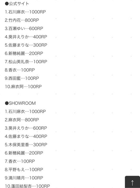 深謝の記事画像