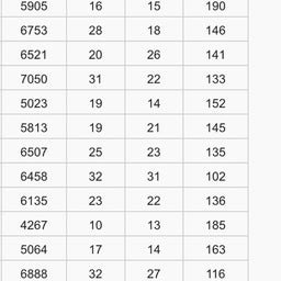 {1FF17752-E3E8-44D4-A6E4-9A3AE2E598B5}