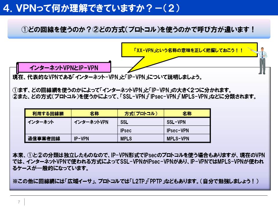 クラウド提案SEのためのNW基礎知識（４）の記事画像