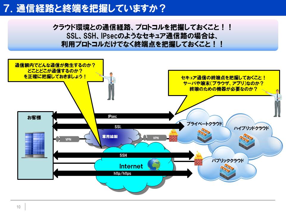 クラウド提案SEのためのNW基礎知識（７）の記事画像