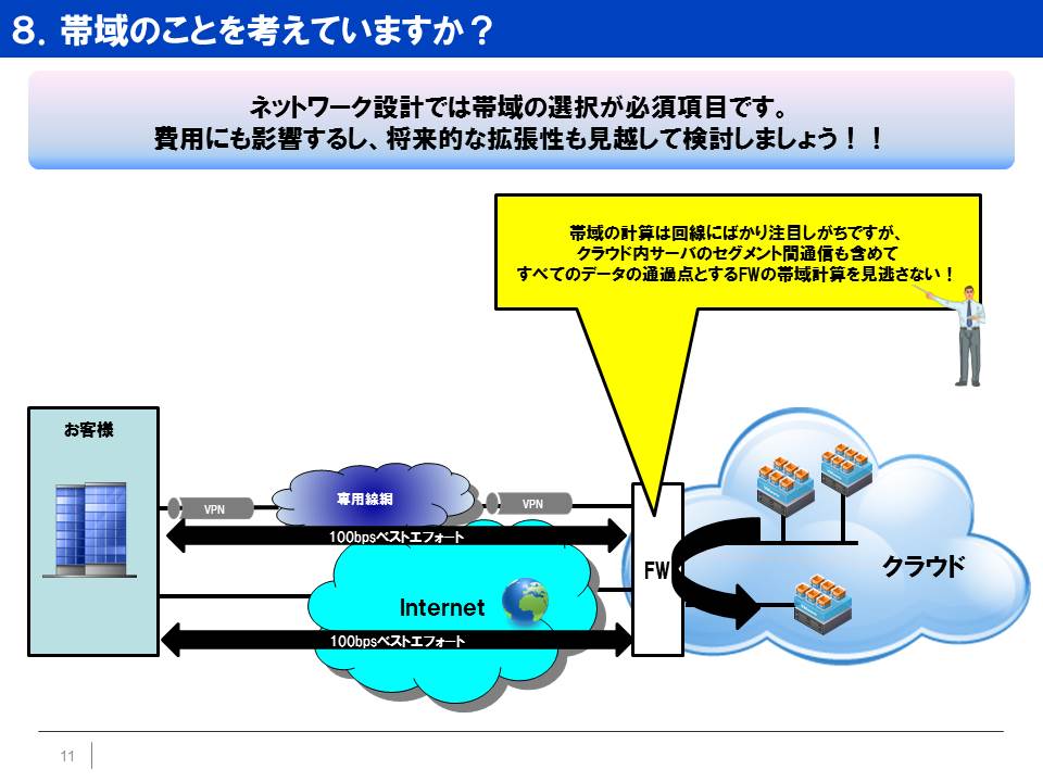 クラウド提案SEのためのNW基礎知識（８）の記事画像