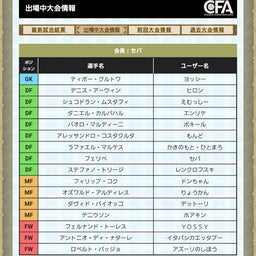 画像 今週のdoesはないの？っていう感じにさせられる の記事より 1つ目