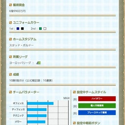 画像 セネガルーツ3完成 の記事より 2つ目
