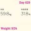 ライザップ629日目の体重の画像
