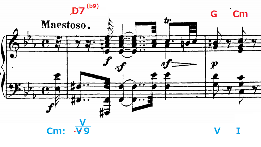 ベートーヴェン「ピアノソナタ32番」のアナリーゼの記事より