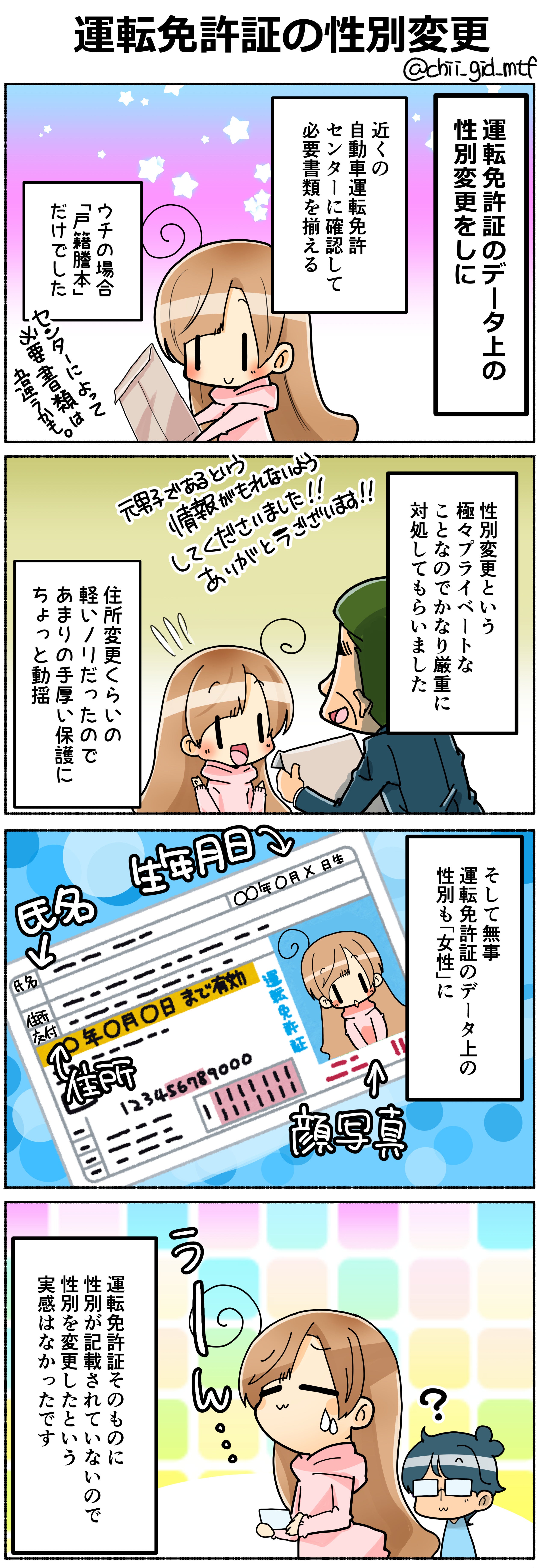 4コマ 運転免許証の性別変更 俺の嫁ちゃん 元男子 ちぃのgid Mtfの4コマブログ