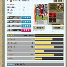 画像 祭参戦チーム紹介～アスコリ・ピッキオFC1898～ の記事より 10つ目