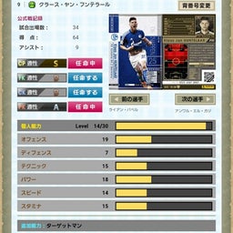 画像 祭まで間に合うのか、ベンフィカ の記事より 1つ目